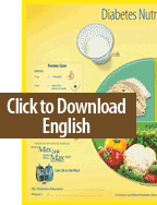 Nutritional Placemat English Download