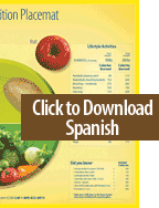 Nutritional Placemat Spanish Download